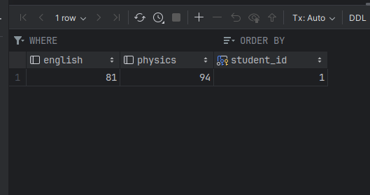 Marksheet Table /posts/one-to-one-relationship-in-jpa/images/shared-primarykey-method/marksheet-table.png